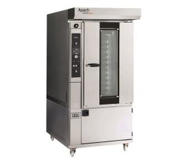 Печи ротационные