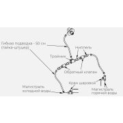 КОМПЛЕКТ ГХ ДЛЯ РУКОМОЙНИКА KAYMAN РМК-400/320